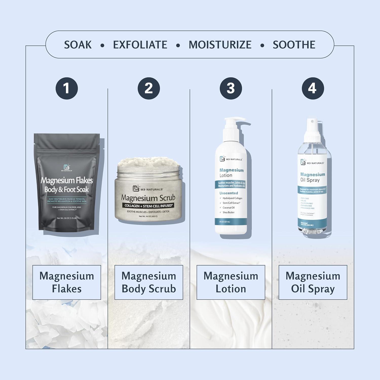 imageBrown Sugar Scrub Face Foot ampamp Body Exfoliator Infused with Collagen and Stem Cell Exfoliating Salt Body Scrub for Toning Skin Cellulite Skin Care 12oz by M3 NaturalsMagnesium Scrub