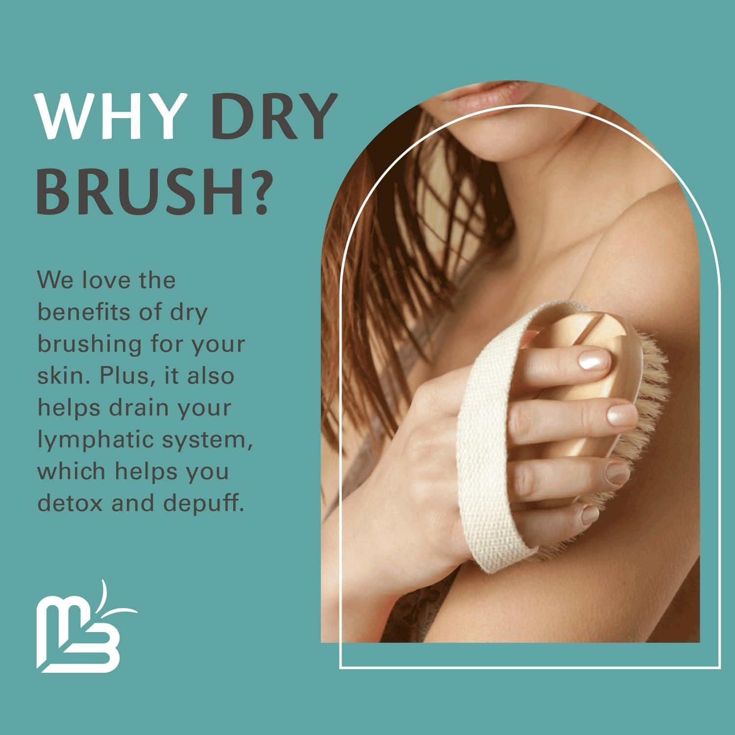 imageCellulite Massager Brush AntiCellulite Silicone Body Scrubber for Skin Smoothing Toning and Firming Handheld Exfoliator for Scalp and Muscles by M3 NaturalsFirm Dry Brush