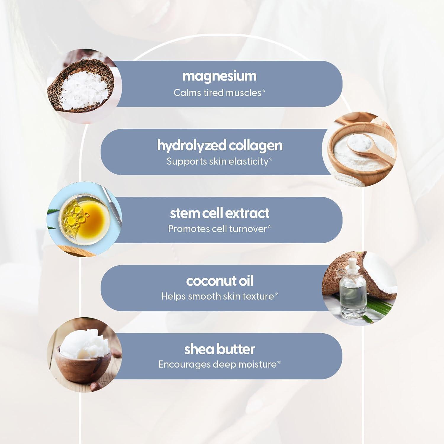 imageM3 Naturals Unscented Magnesium Lotion for Sleep ampamp Leg Cramps Suitable for Sensitive Skin Helps with Muscle Relaxation Soothes Tired Legs ampamp Foot Aches and Supports Restful Nights 8 fl ozUnscented Magnesium Lotion