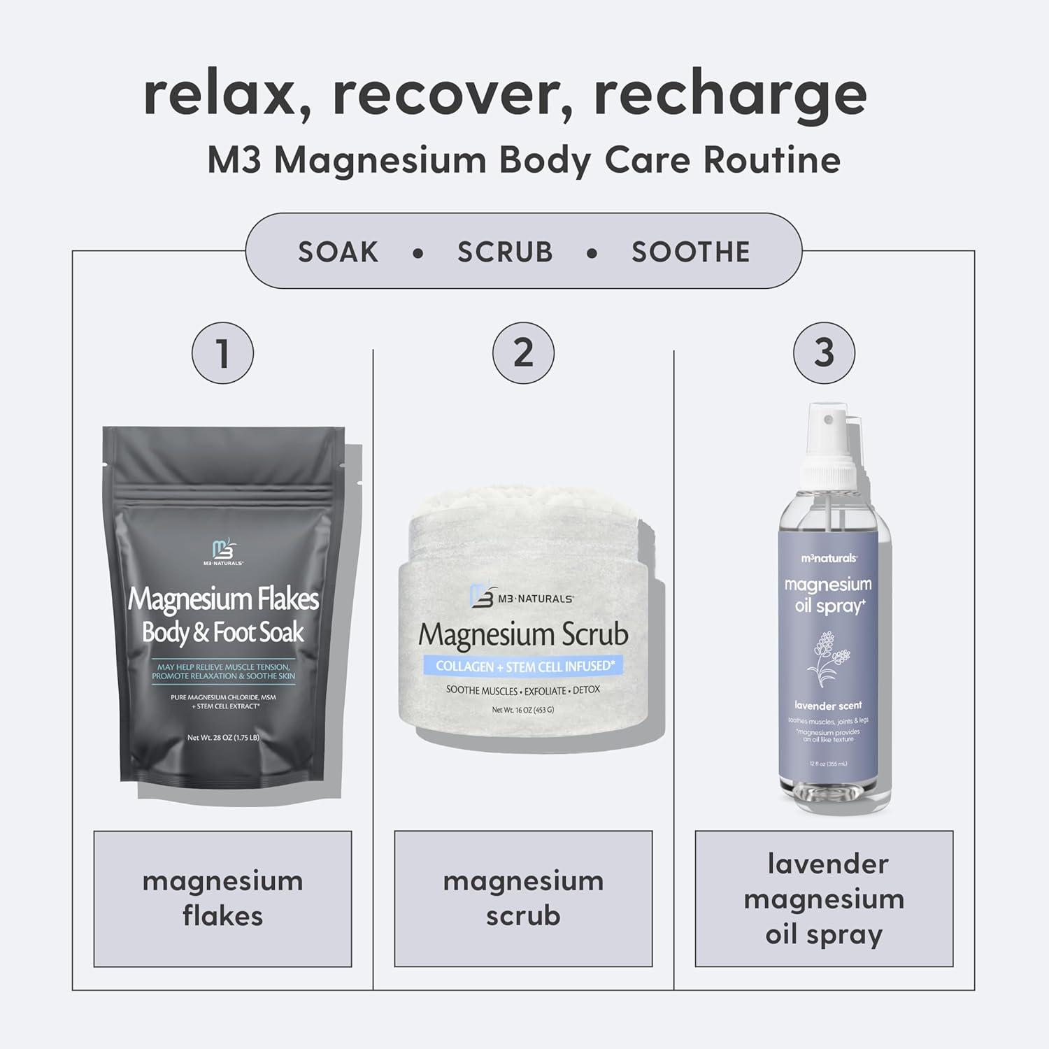 imageM3 Naturals Unscented Magnesium Lotion for Sleep ampamp Leg Cramps Suitable for Sensitive Skin Helps with Muscle Relaxation Soothes Tired Legs ampamp Foot Aches and Supports Restful Nights 8 fl ozLavender Magnesium Oil Spray