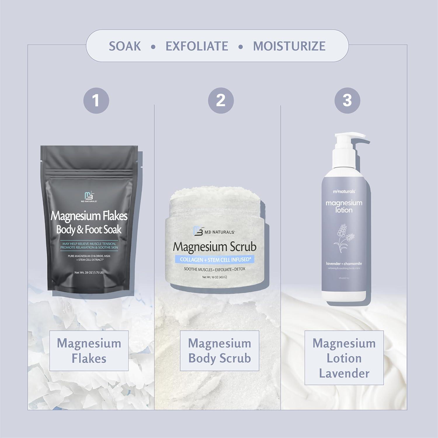 imageM3 Naturals Unscented Magnesium Lotion for Sleep ampamp Leg Cramps Suitable for Sensitive Skin Helps with Muscle Relaxation Soothes Tired Legs ampamp Foot Aches and Supports Restful Nights 8 fl ozLavender Chamomile Magnesium Lotion