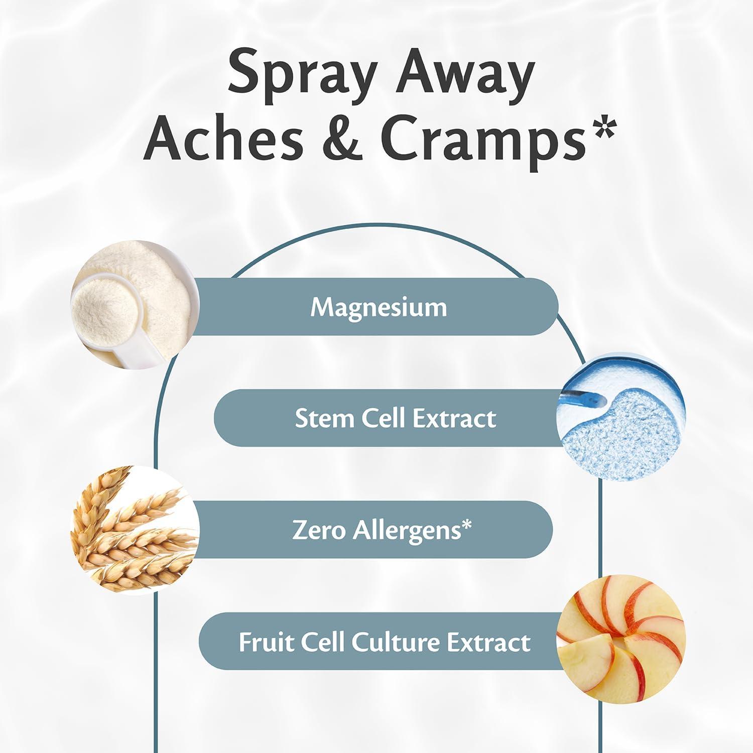 imageMagnesium Spray with Stem Cell Extract Soothes Feet Sore Muscles Joints ampamp Legs Maximum Absorption Formula for Sleep AllergenFree Vegan and FragranceFree 12 FL OZ 355 ML